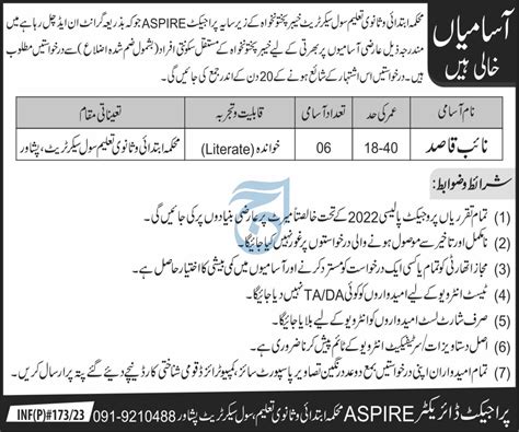 Elementary And Secondary Education KPK Jobs 2024 Online Apply