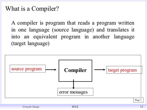 Compilers Design Chapter1 : Introduction, Structure of a Compiler - ppt ... 