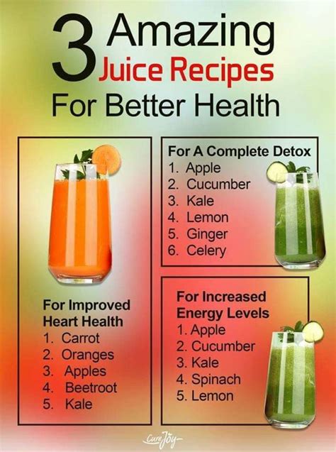 juicer recipes for gut health 9