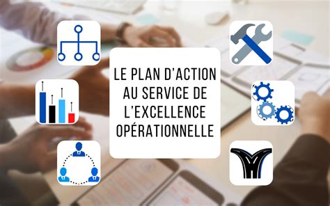 Le Plan D Action Au Service De L Excellence Opérationnelle Perfony