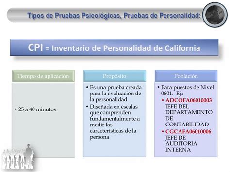 PDF CPI Inventario De Personalidad De California MMPI 2