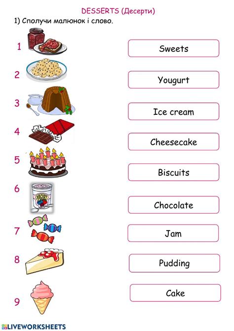 Food Desserts Worksheet In English As A Second Language Esl