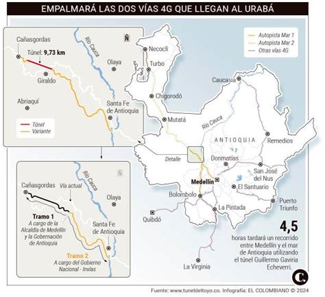 T Nel Del Toyo Gobernaci N De Antioquia Y Alcald A De Medell N Quedan