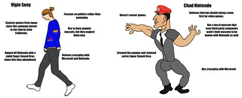 Virgin Vs Chad Pirate