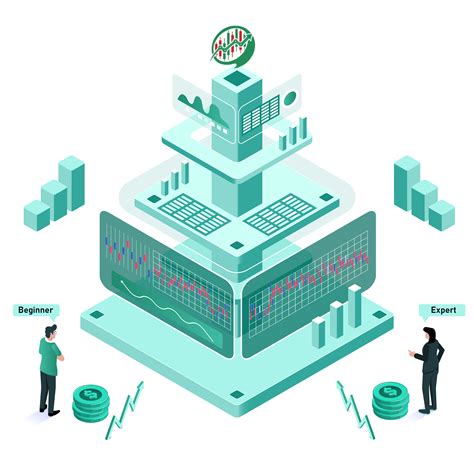 Traders Circle - Social Trading Network | Stock Market Analysis