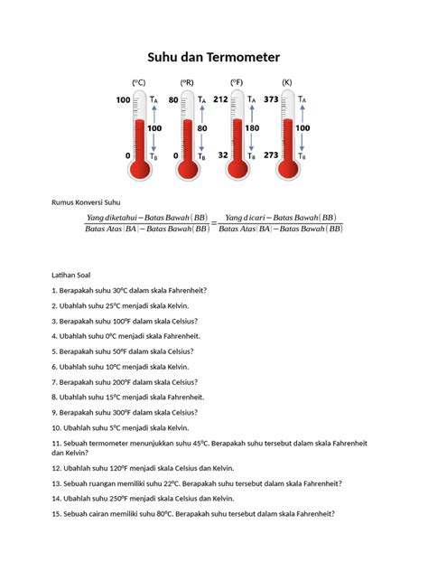 suhu  termometer