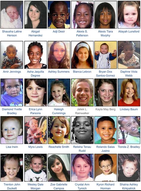 National Missing Children's Day 2014 — FBI