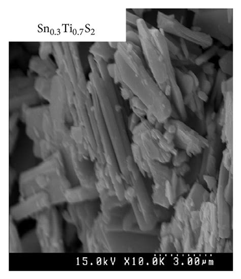 Low Magnification Sem Images Of The As Synthesized Sns And Sn Xtixs