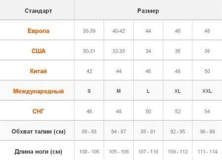 Как определить размер брюк женских – Размеры женских брюк (таблица ...