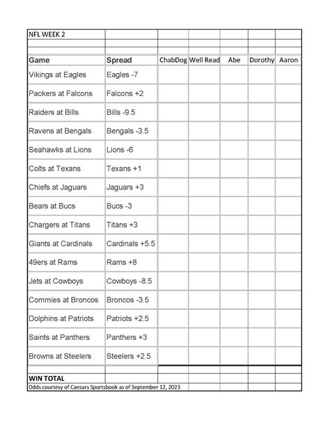 NFL – Week 2 – Against The Spread Picks | ChabDog Sports Talk