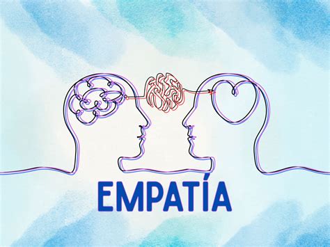 Significado Empatia