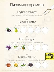 Духи Brand Collection 253 аромат La Vie Est Belle 25ml - Brand ...