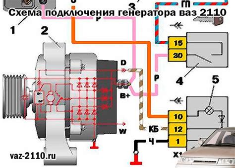 Схема подключения генератора ваз 2110
