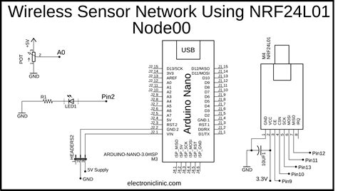 Wireless Sensor Network Using Multiple NRF24L01 Modules Arduino