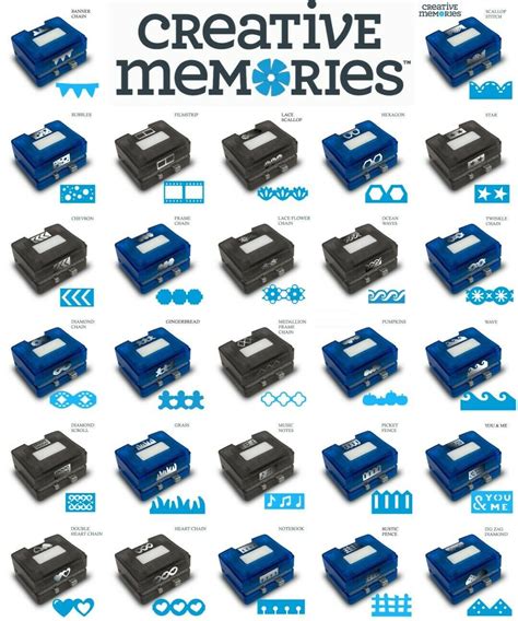 Happy Album Creative Memories Artofit