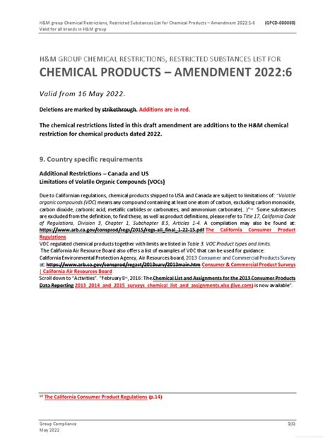 Rsl Chemical Products Amendment 2022 1 6 Chemical Products Download Free Pdf Chemical