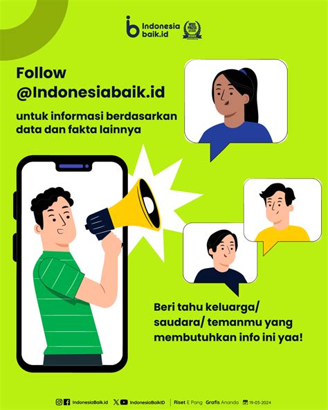 19 Istilah Di Bulan Puasa Indonesia Baik