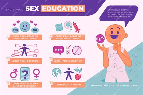 Projeto Infográfico De Educação Sexual Vetor Grátis