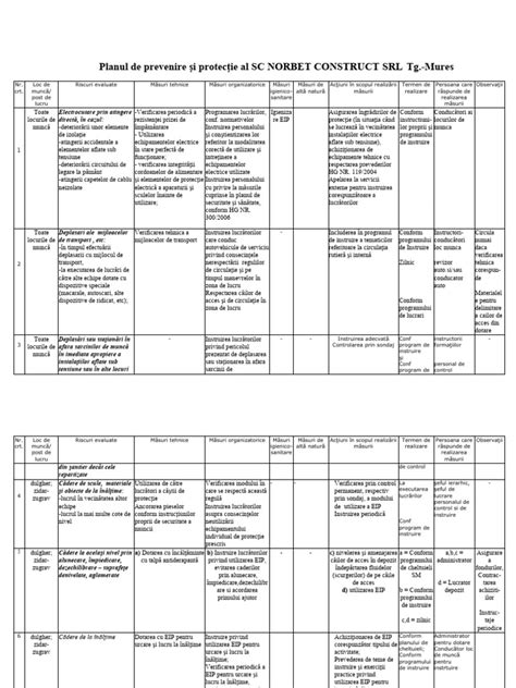 Plan Prevenire Si Protectie Pt Constructii Vonalas Pdf