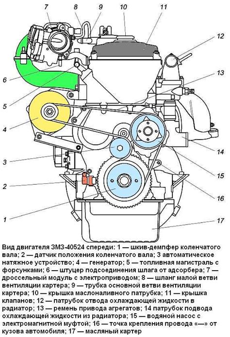 Двигатель змз 4062: характеристика, особенности, обслуживание