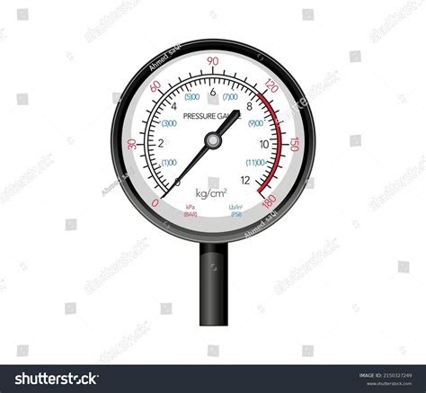 Concept Circle Meter Vector Illustration Stock Vector Royalty Free