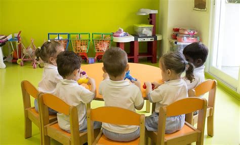 La Importancia Del Juego En La Escuela Infantil ¡a Jugar Ludilo