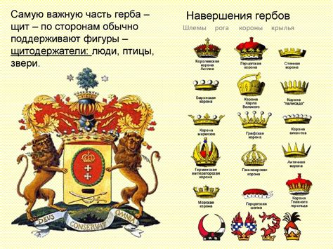 О чем рассказывают гербы? - презентация онлайн