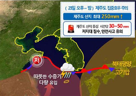 내일 날씨 강풍동반 흐리고 매우 강한 비산간 최고 250mm↑ 헤드라인제주