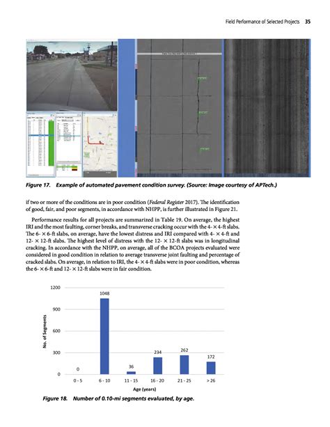 Chapter 4 Field Performance Of Selected Projects Evaluation Of