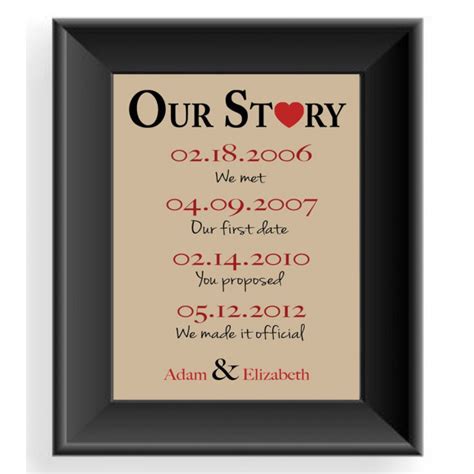 Our Story Personalized Frame