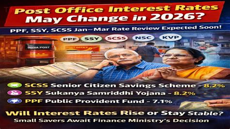 Post Office Interest Rates Update 2026: Big Decision Expected on PPF ...
