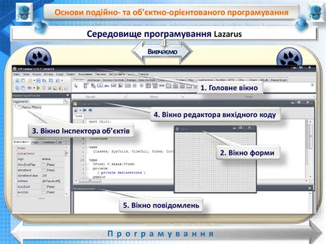 Основи подійно- та об'єктно-орієнтованого програмування - презентация ...