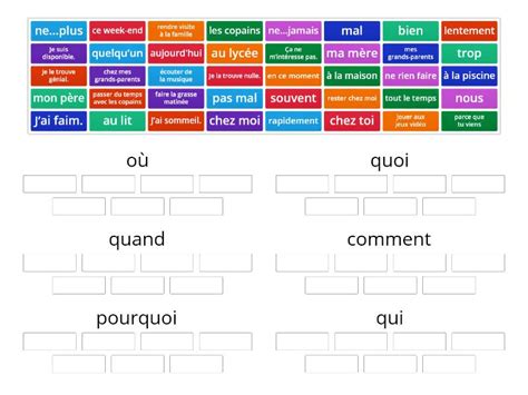 Fr Vocabulaire Trier Group Sort