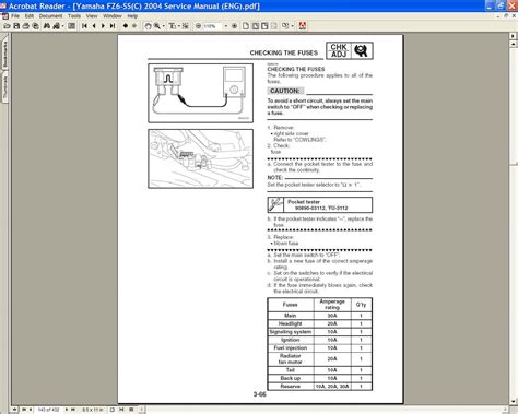 Yamaha Fz6r Wiring Diagram Haynes Repair Manual Yamaha Xj6 Fz6r Hm