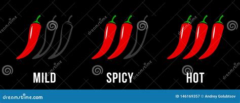 Spicy Chili Hot Pepper Mild And Extra Hot Level Labels Vector Asian Spicy Food And Mexican