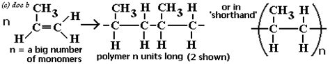 Gcse Chemistry Notes Poly Ethene Poly Propene Poly Chloroethene PVC