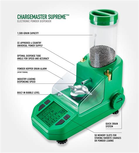 Buy ChargeMaster Supreme Electronic Powder Dispenser and More | RCBS