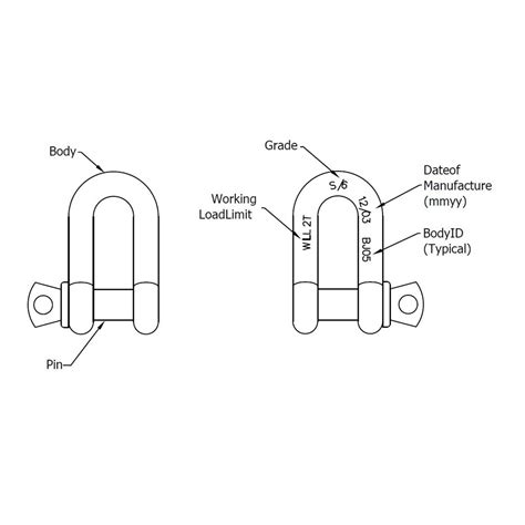 Beaver Hot Dipped Galvanised Screw Pin Dee Shackles Pail