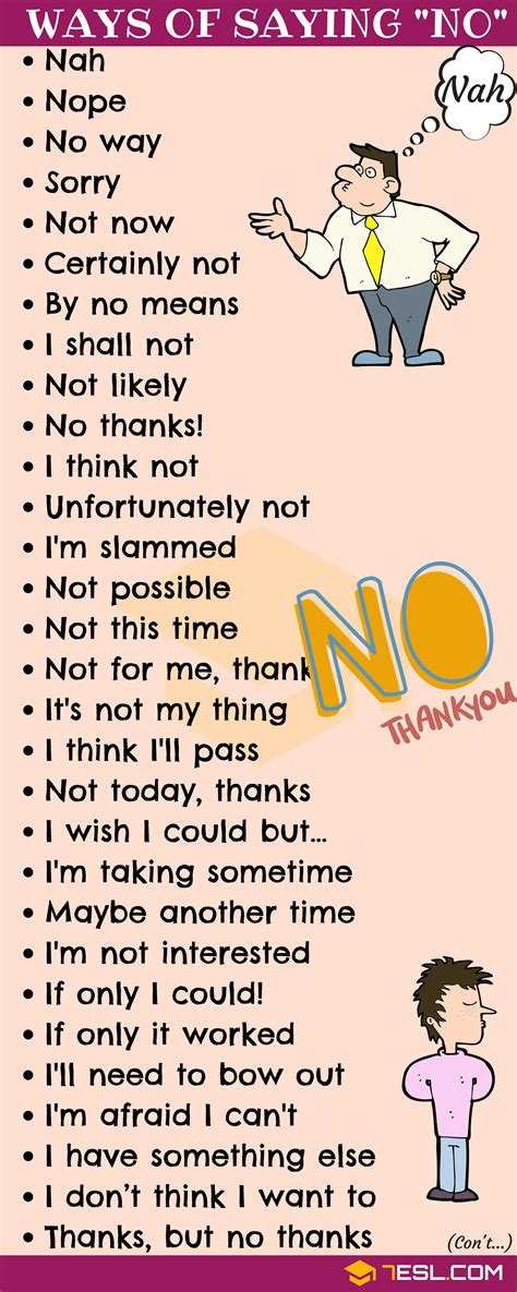 55 Other Ways To Say No To People NO Synonyms