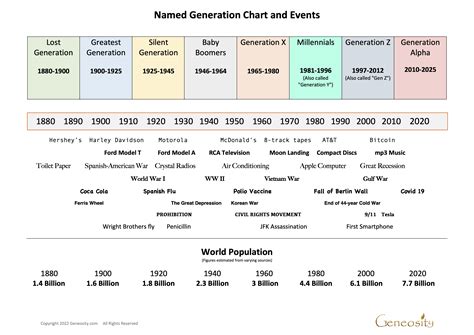 Imacribaby Leak: The Timeline That's Defining A Generation Image 10