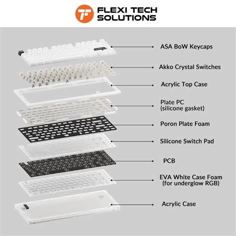 AKKO ACR PRO 75 Pre Assembled Gaming Keyboard ASA Profile Akko Crystal Switch Hot Swappable