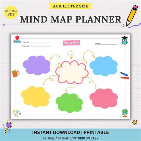 Mind Map Planner for Kids, Printable Mind Map, Visual Brainstorm Map ...