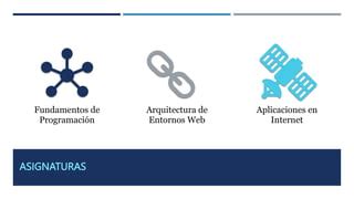 Arquitectura De Plataformas Pptx Descarga Gratuita