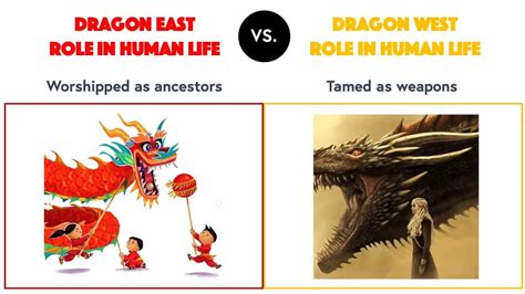 eastern dragon chinese truro