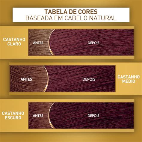 Tintura 5.0 Antes E Depois - TINTURA NIELY COR&TON MARROM ACOBREADO 5.74 - Pague Menos