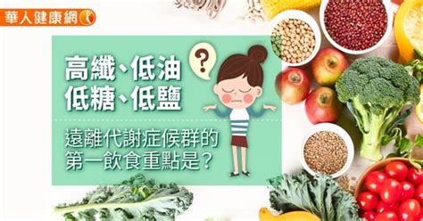 高纖、低油、低糖、低鹽，遠離代謝症候群的第一飲食重點是？