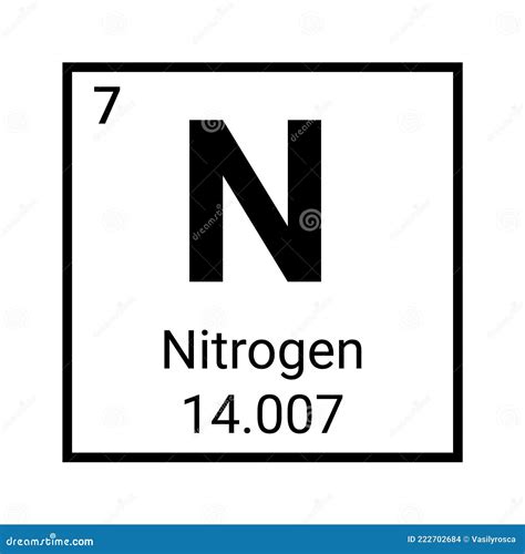 N Symbol. Nitrogen Chemical Element Stock Image | CartoonDealer.com ...