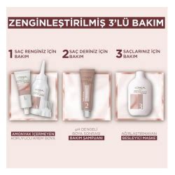 L Oreal Paris Excellence Creme Nude Renkler Sa Boyas U Nude Koyu Kahve Markafarma