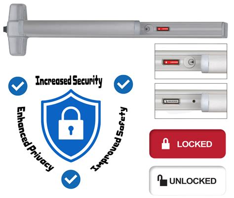 The Power Of Indicators In Door Hardware - Harry's Locksmith