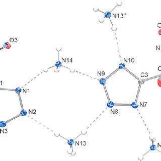 Part Of The Polymeric Anion Structure Of Ag Fdntz Nh Hydrogen